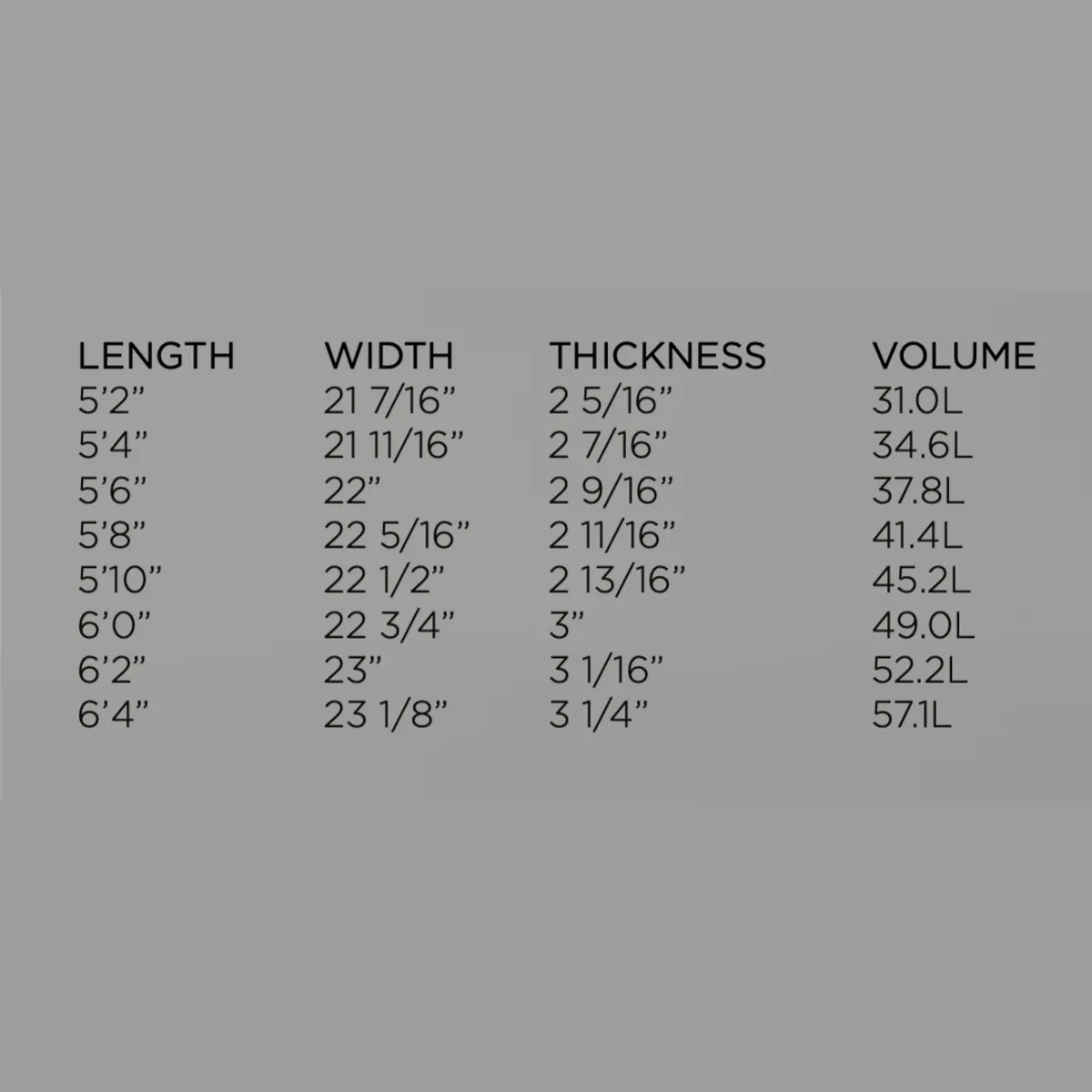 Firewire Sweet Potato 6'4 Future Fins