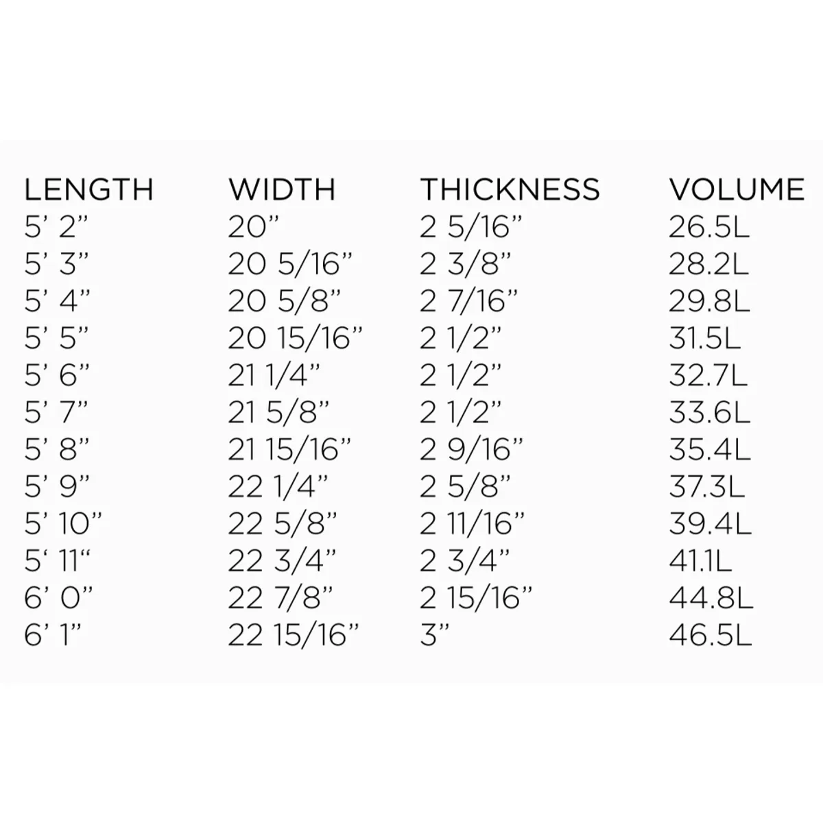 Machado Seaside 5'7 - Helium Black - Futures