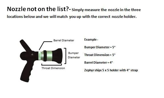 Side Mount Nozzle Holder- Akron Brass SaberJet style