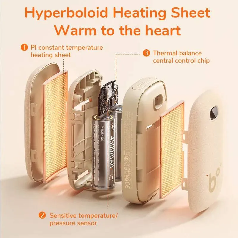 TheWellBeing™️Gentle Heat: Hand Warmer & Power bank - Duration 13 hours