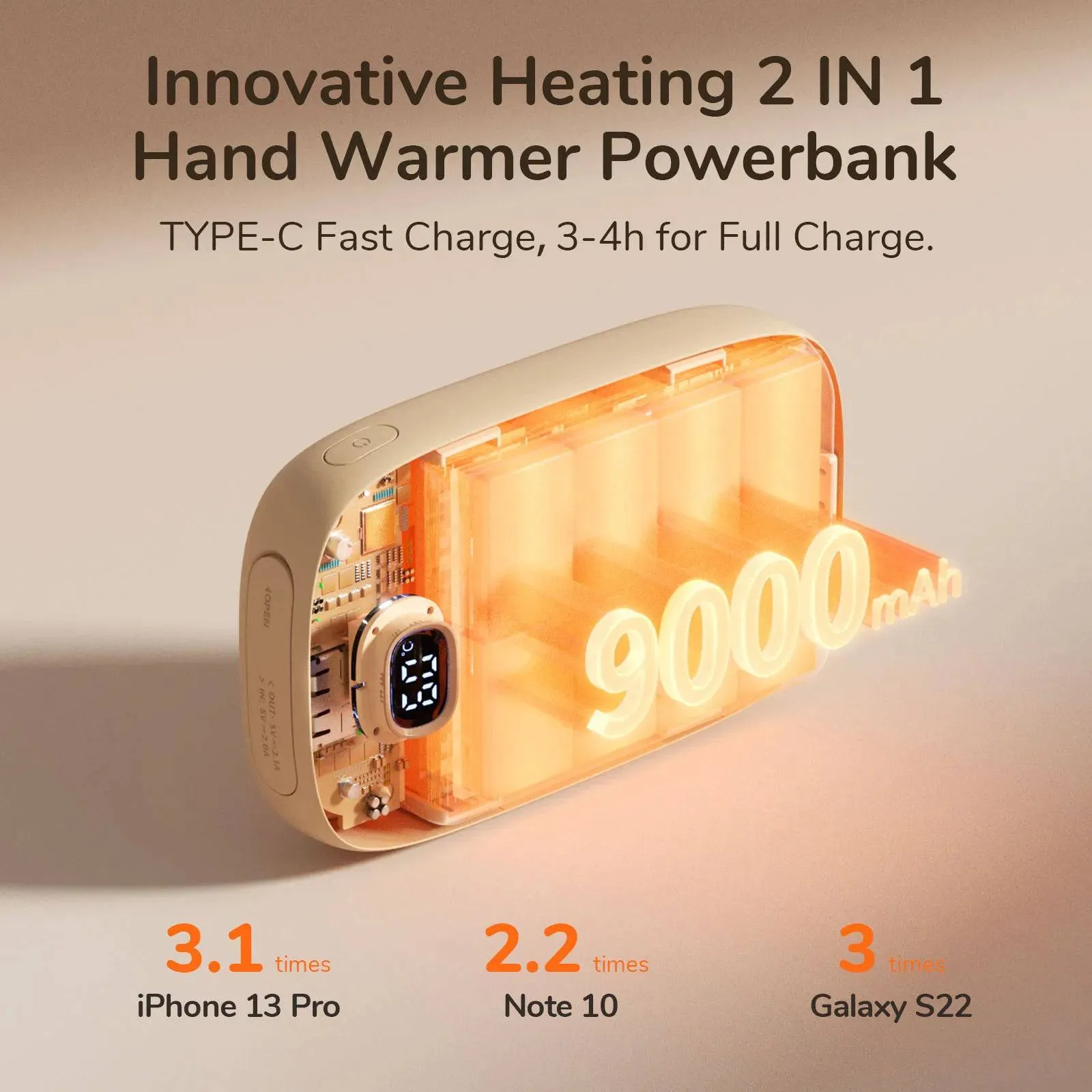 TheWellBeing™️Gentle Heat: Hand Warmer & Power bank - Duration 13 hours