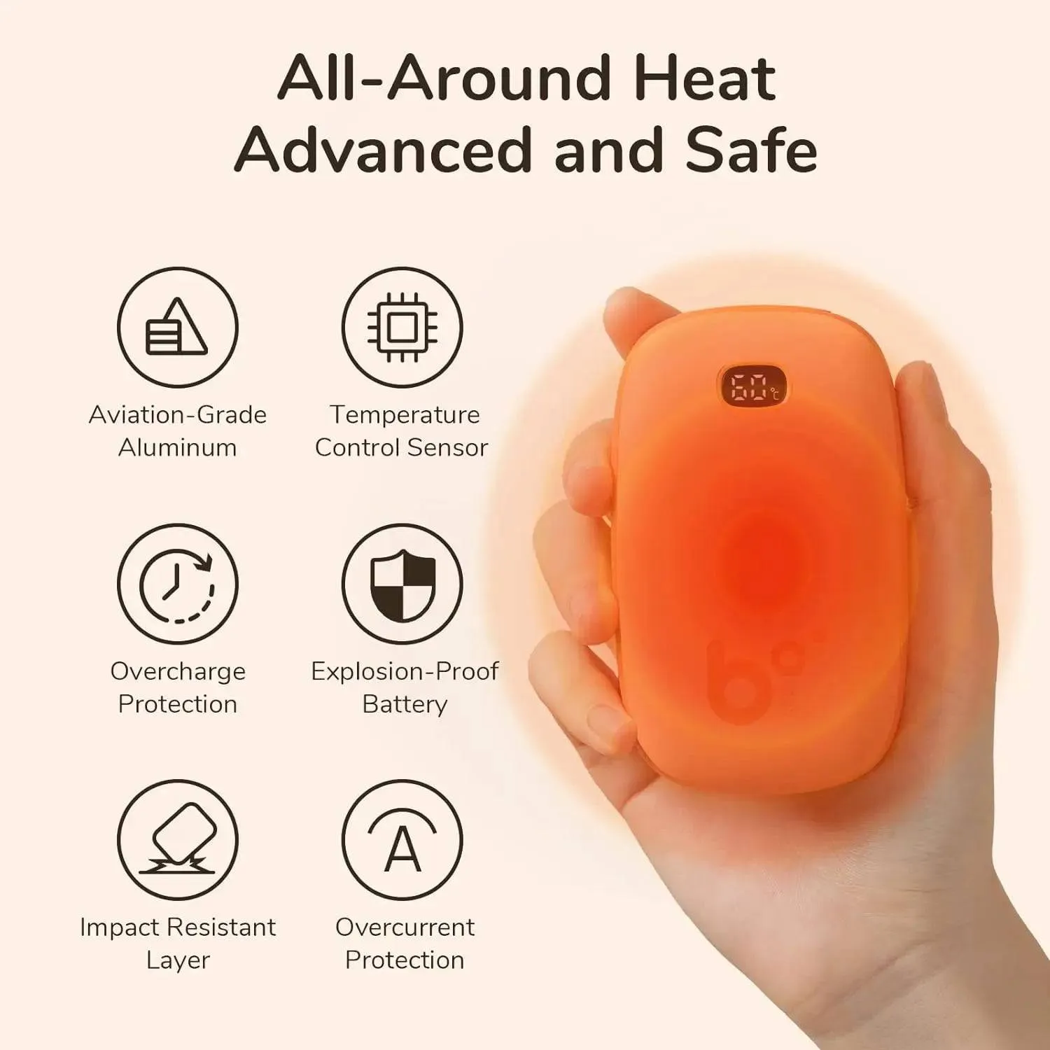 TheWellBeing™️Gentle Heat: Hand Warmer & Power bank - Duration 13 hours